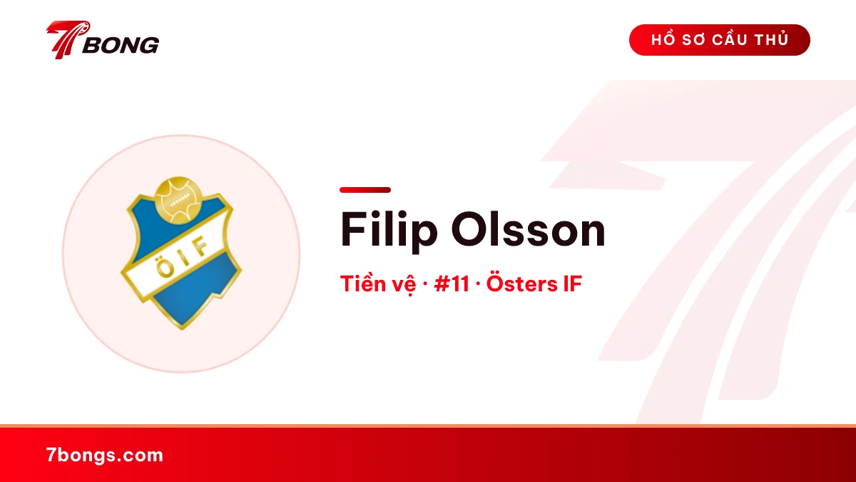 Filip Olsson — Östers IF