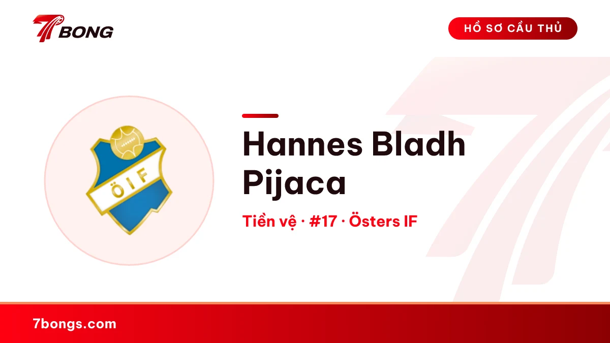 Hannes Bladh Pijaca — Östers IF