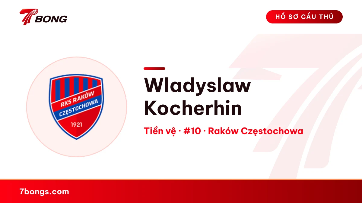 Wladyslaw Kocherhin — Raków Częstochowa