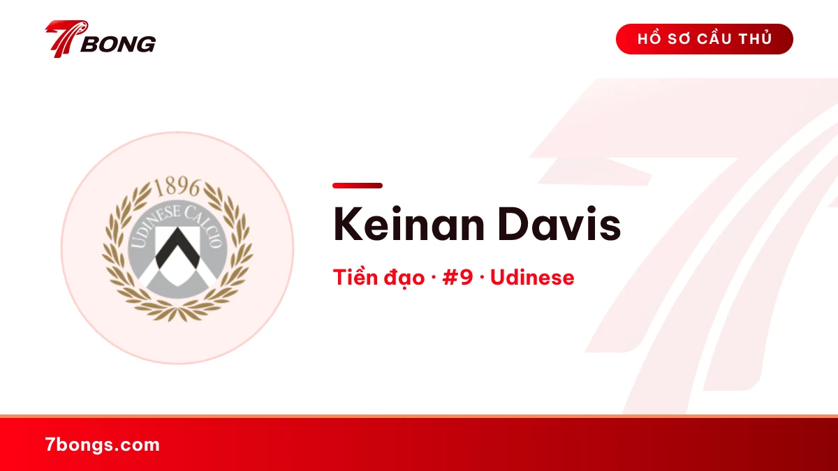 Keinan Davis — Udinese