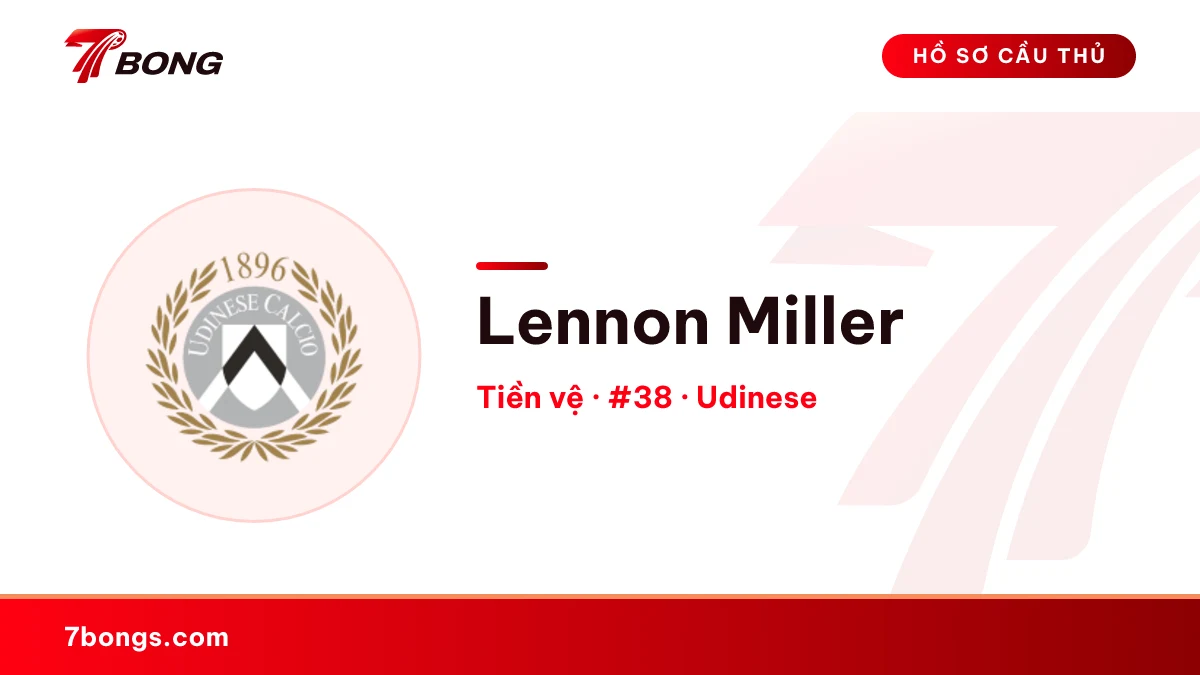 Lennon Miller — Udinese