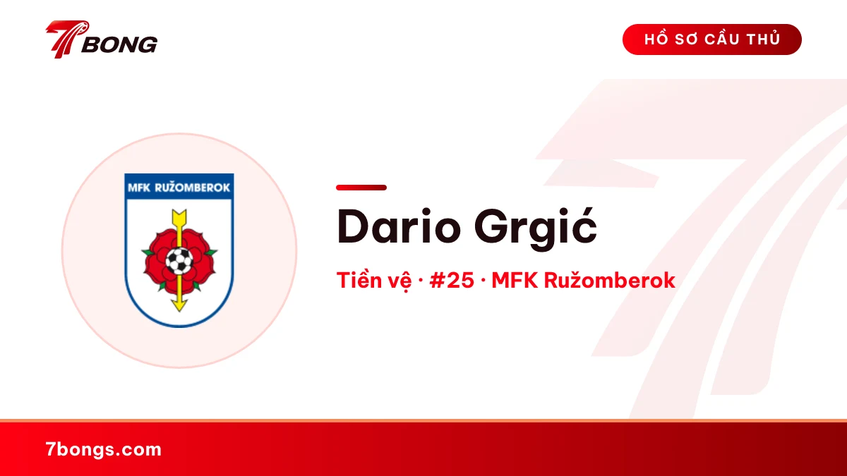 Dario Grgić — MFK Ružomberok