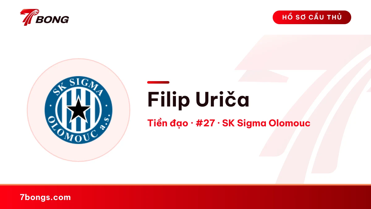 Filip Uriča — SK Sigma Olomouc