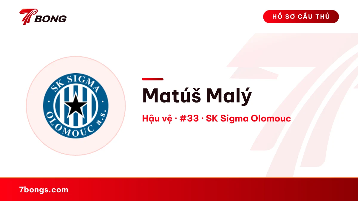 Matúš Malý — SK Sigma Olomouc