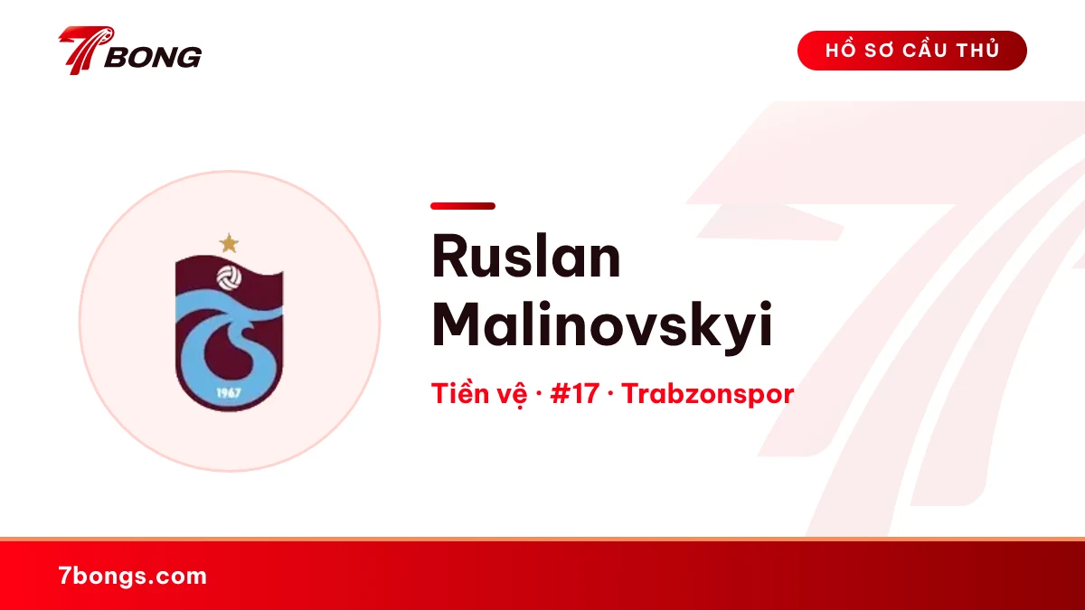 Ruslan Malinovskyi — Trabzonspor