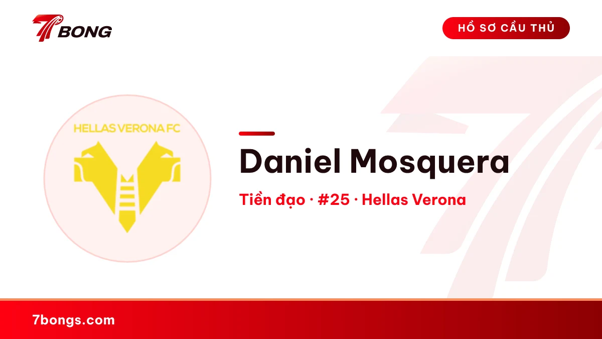 Daniel Mosquera — Hellas Verona