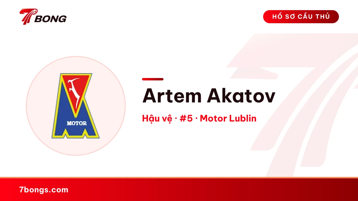 Artem Akatov — Motor Lublin