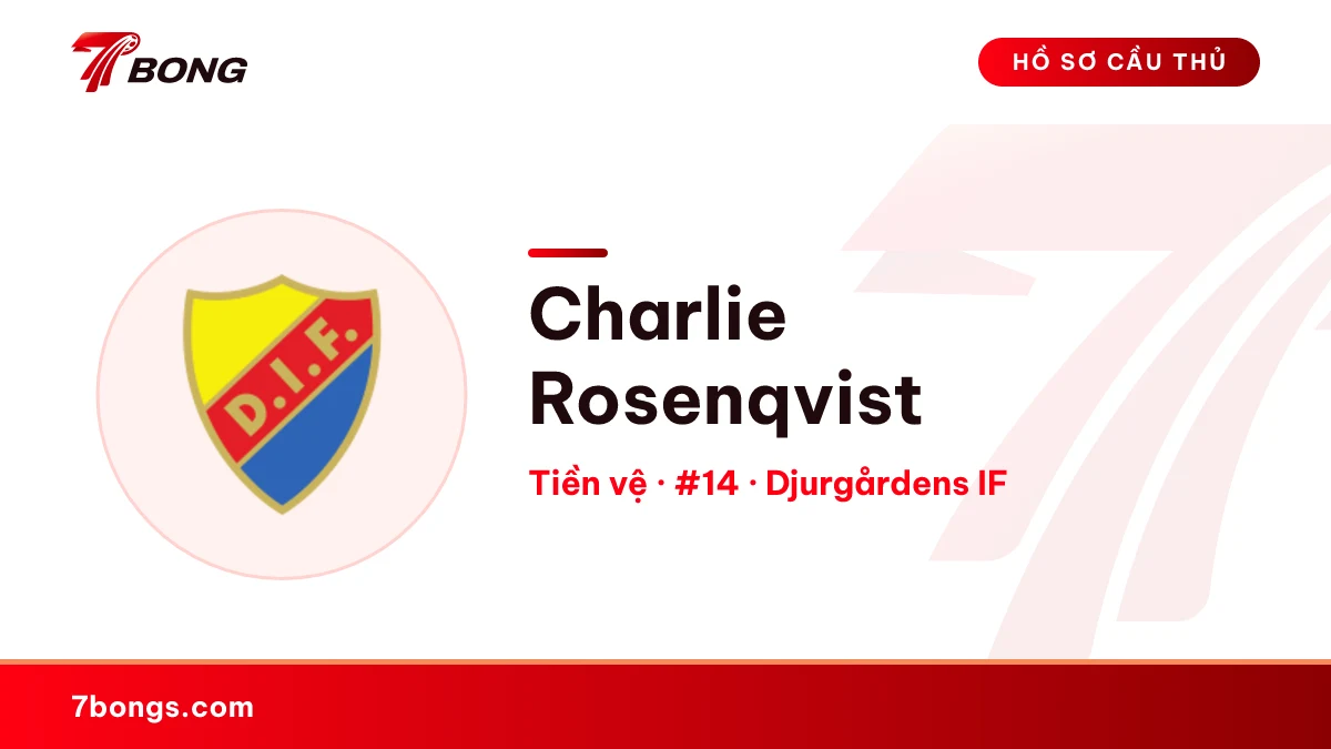 Charlie Rosenqvist — Djurgårdens IF