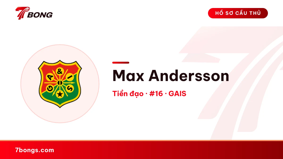 Max Andersson — GAIS