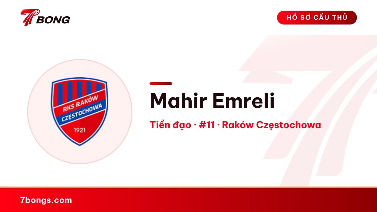 Mahir Emreli — Raków Częstochowa