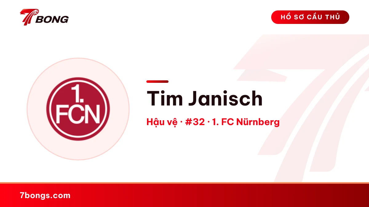 Tim Janisch — 1. FC Nürnberg