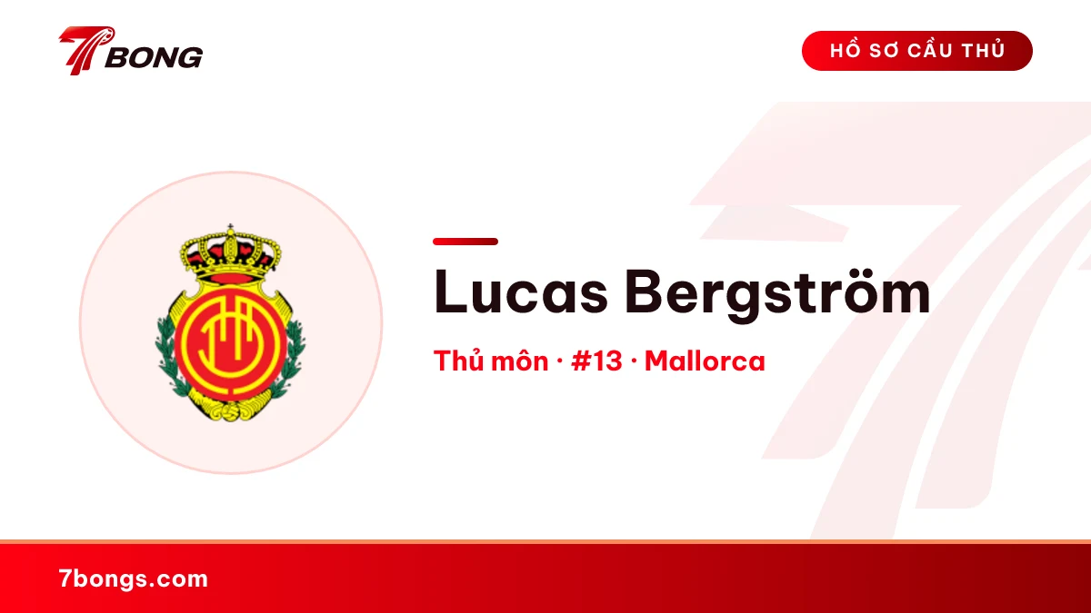 Lucas Bergström — Mallorca