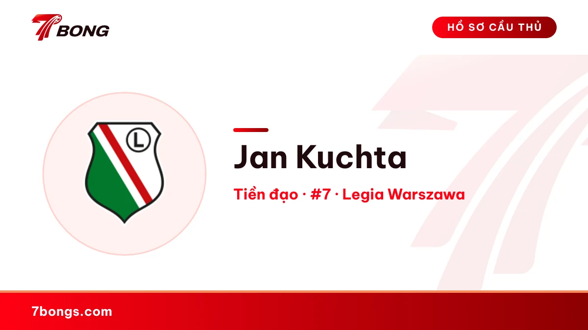 Jan Kuchta — Legia Warszawa