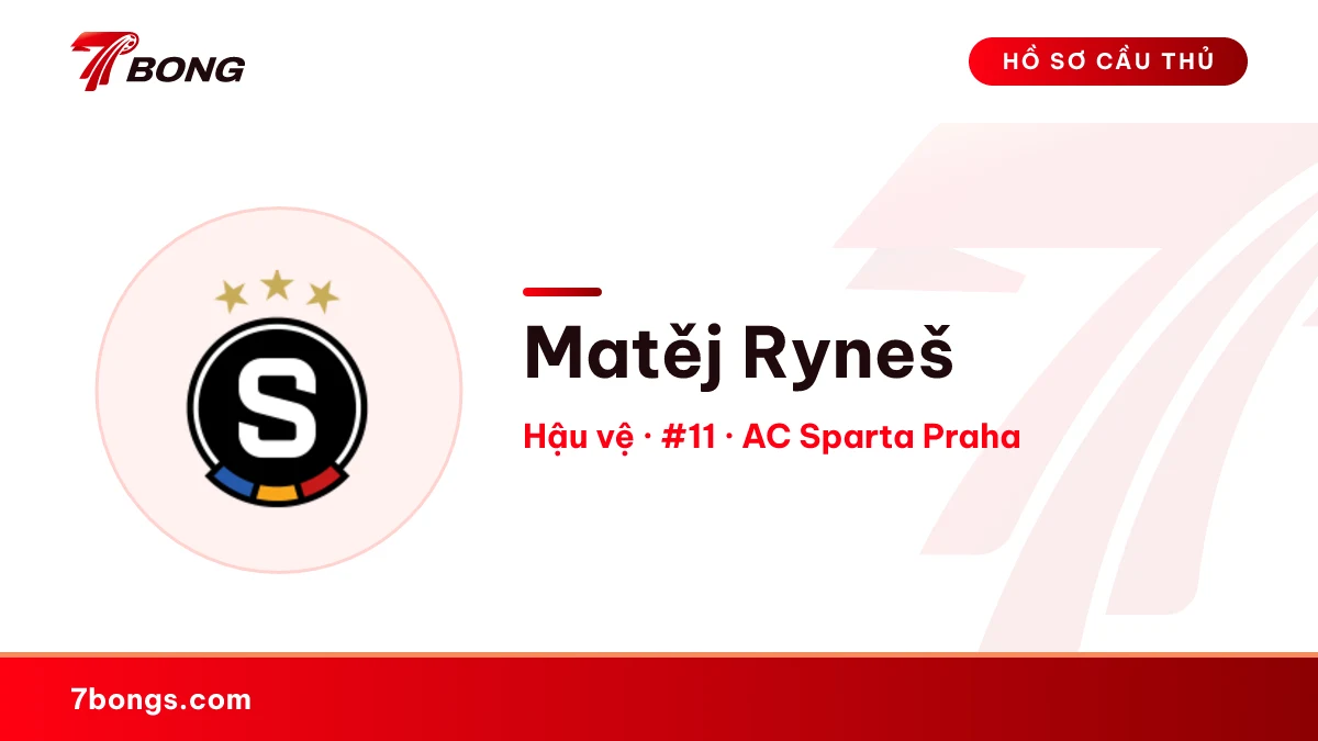 Matěj Ryneš — AC Sparta Praha