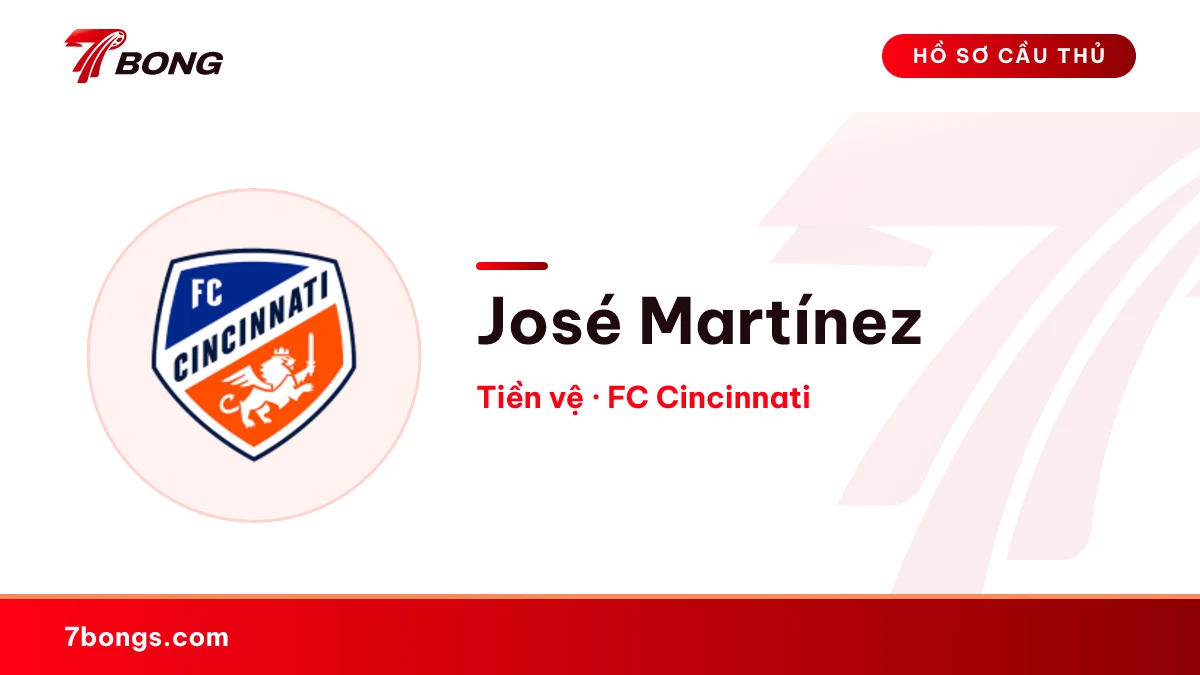 José Martínez — FC Cincinnati