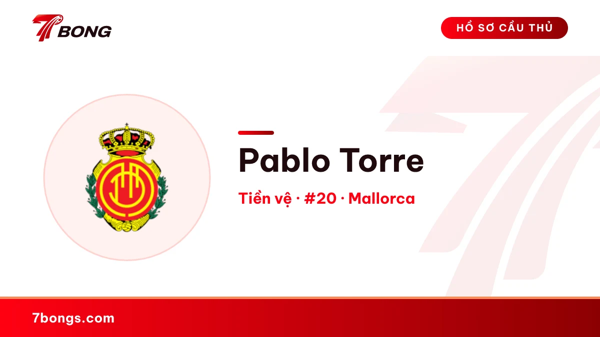 Pablo Torre — Mallorca