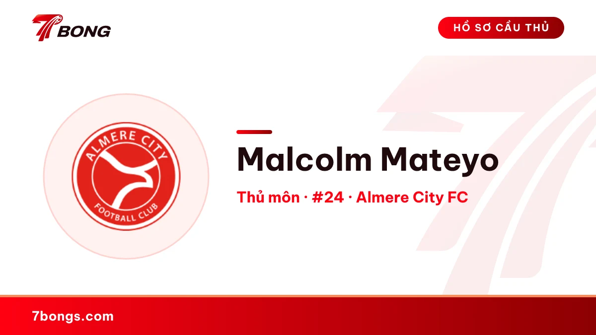 Malcolm Mateyo — Almere City FC