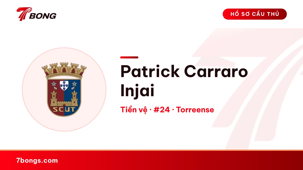 Patrick Carraro Injai — Torreense