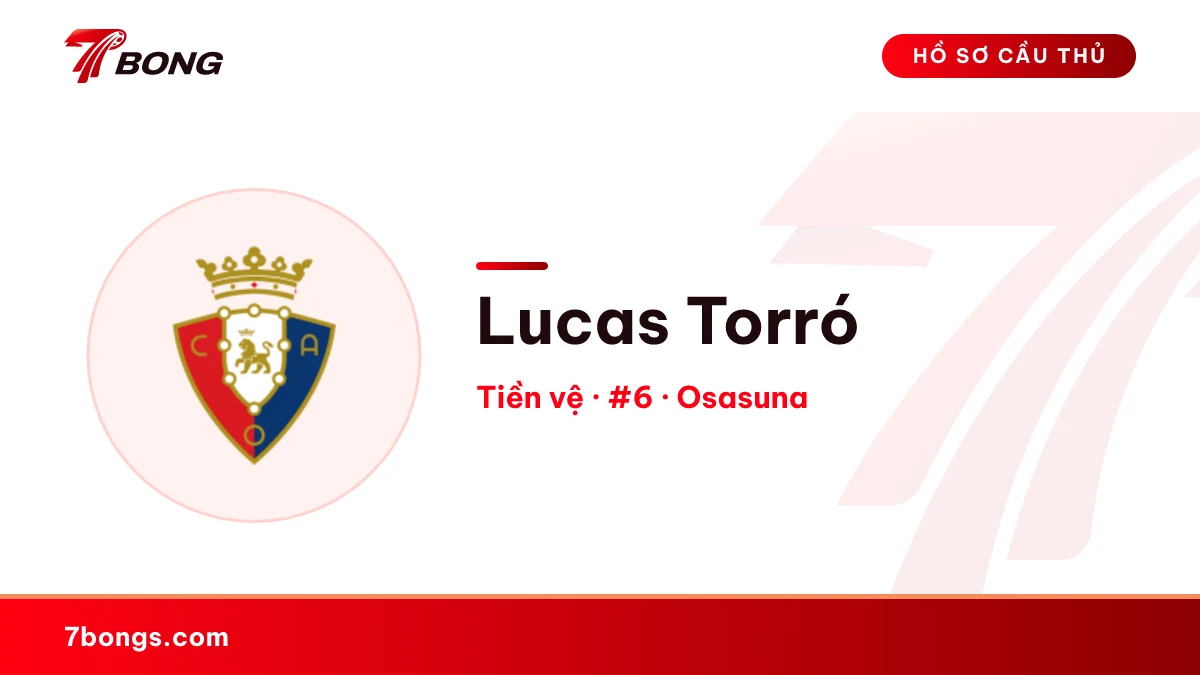 Lucas Torró — Osasuna