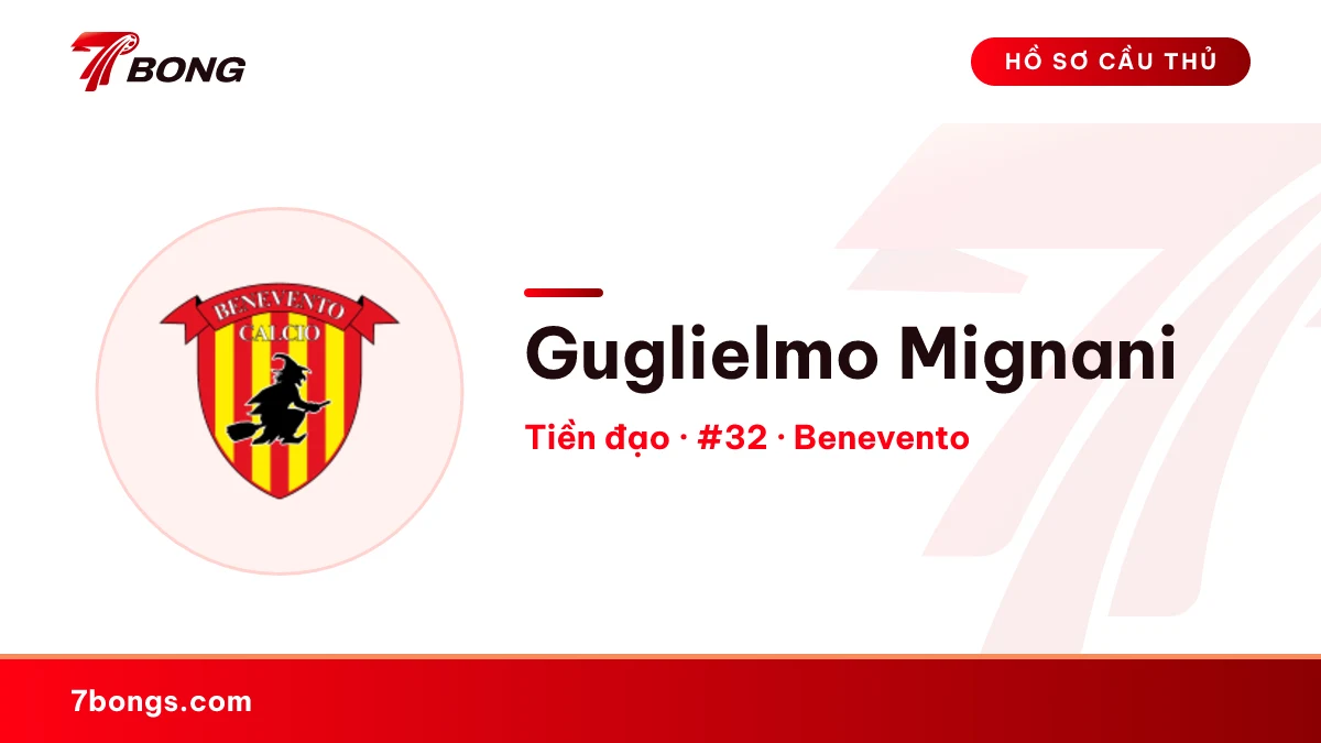 Guglielmo Mignani — Benevento