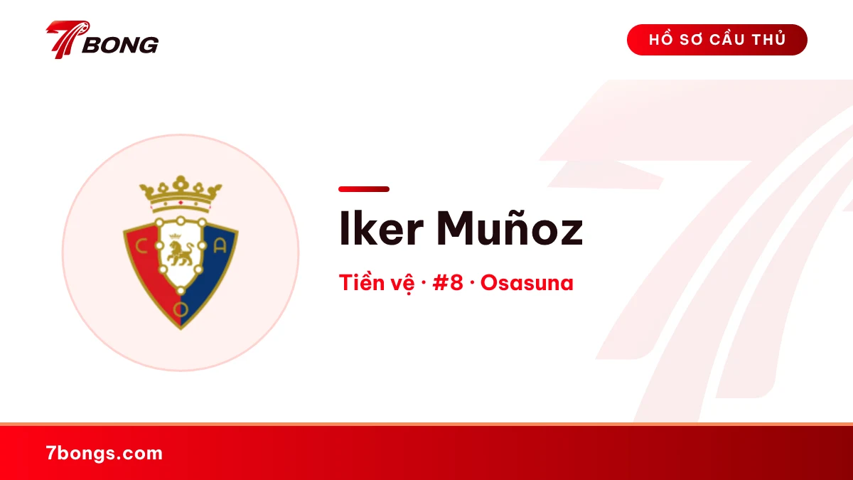 Iker Muñoz — Osasuna