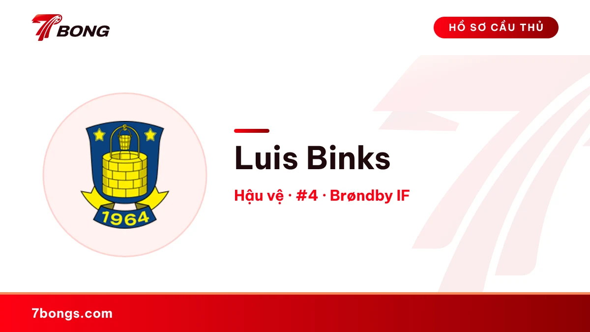 Luis Binks — Brøndby IF
