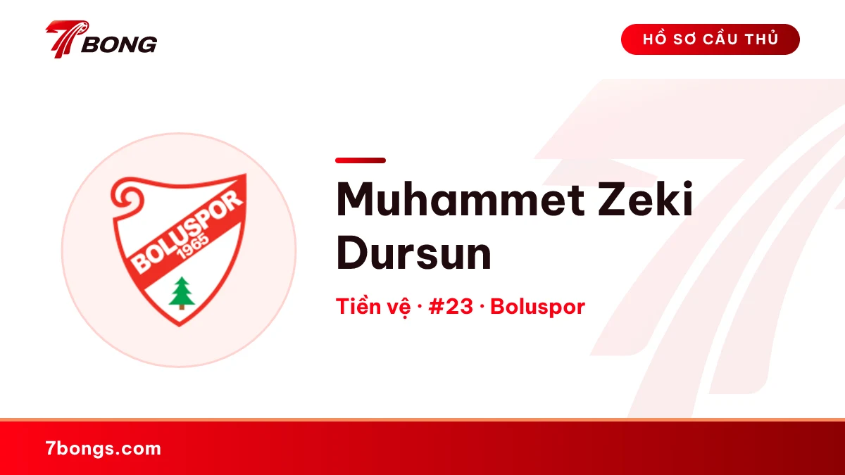 Muhammet Zeki Dursun — Boluspor