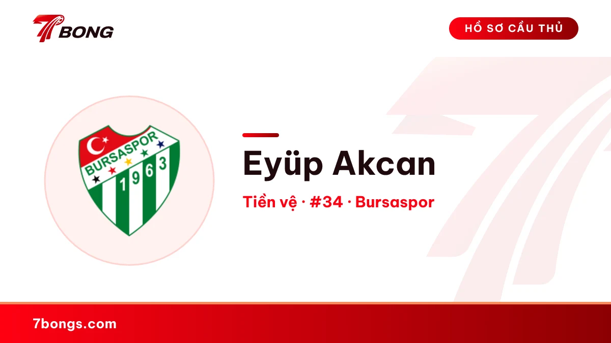 Eyüp Akcan — Bursaspor