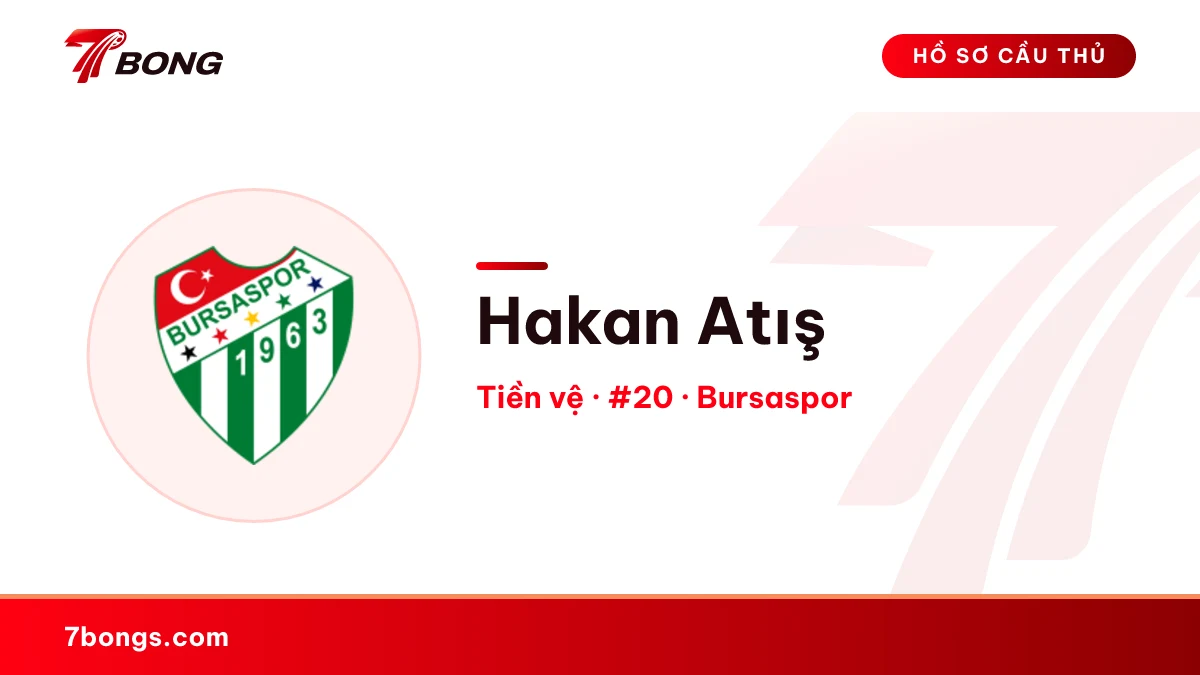 Hakan Atış — Bursaspor
