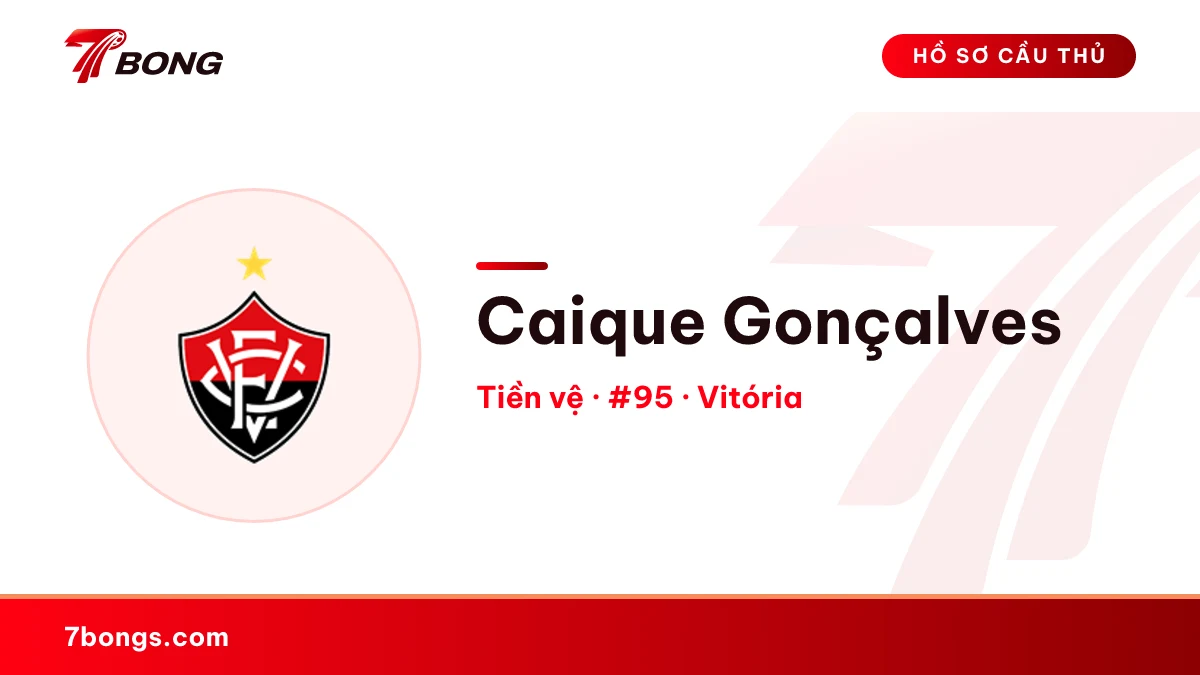 Caique Gonçalves — Vitória