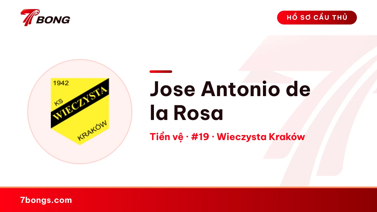 Jose Antonio de la Rosa — Wieczysta Kraków