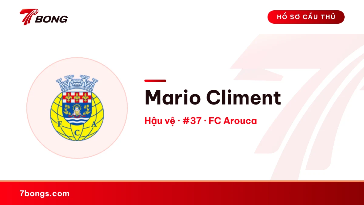 Mario Climent — FC Arouca