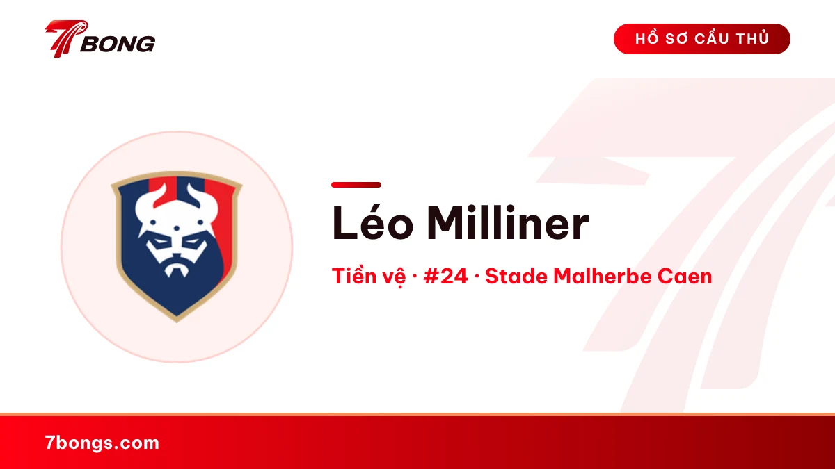 Léo Milliner — Stade Malherbe Caen