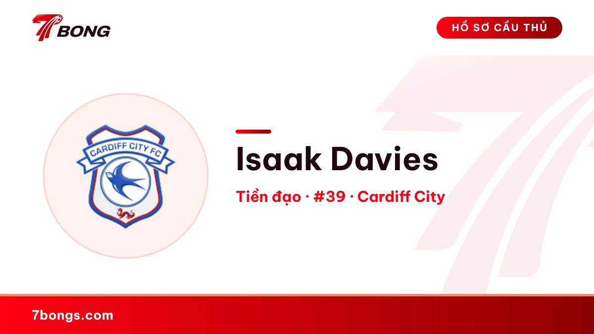 Isaak Davies — Cardiff City