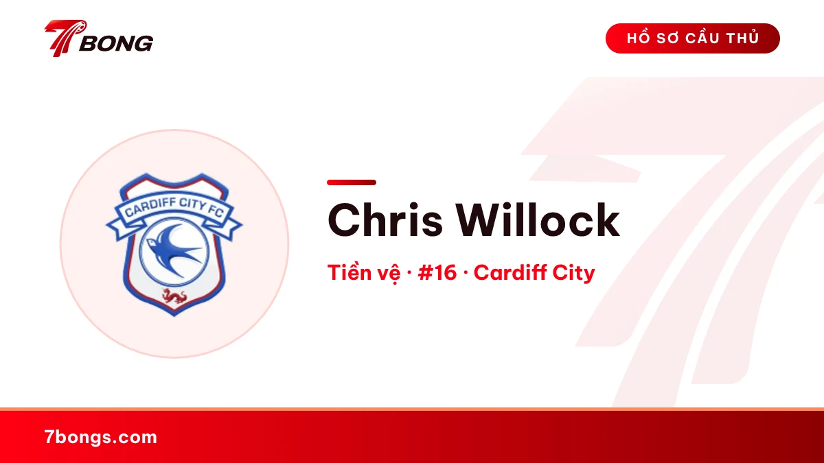 Chris Willock — Cardiff City