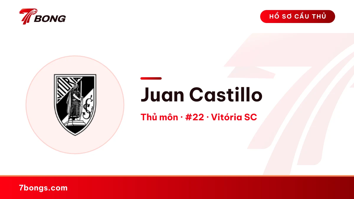Juan Castillo — Vitória SC