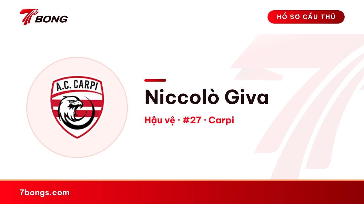 Niccolò Giva — Carpi