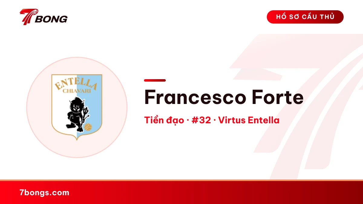 Francesco Forte — Virtus Entella