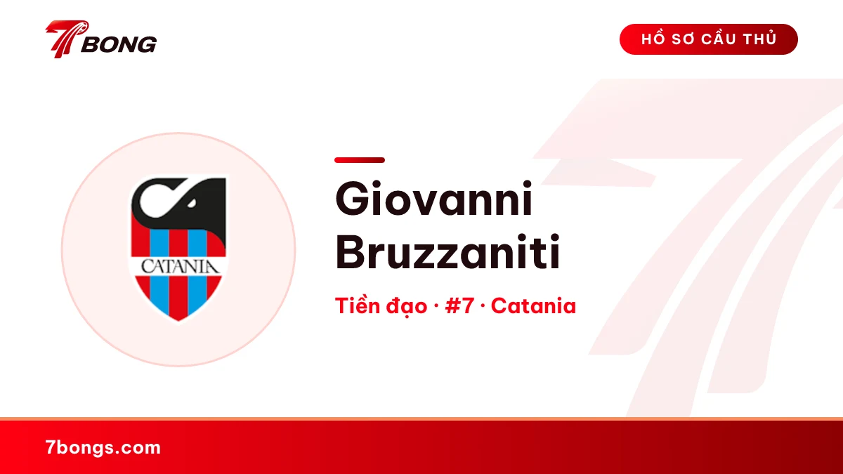 Giovanni Bruzzaniti — Catania