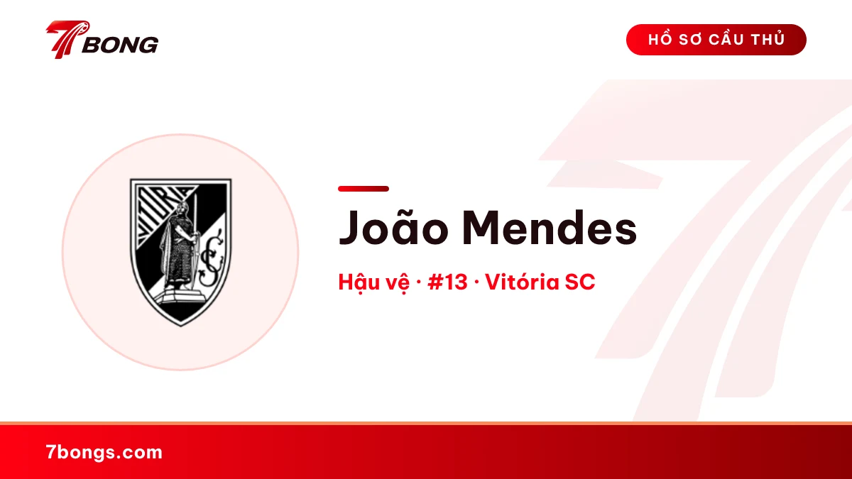 João Mendes — Vitória SC