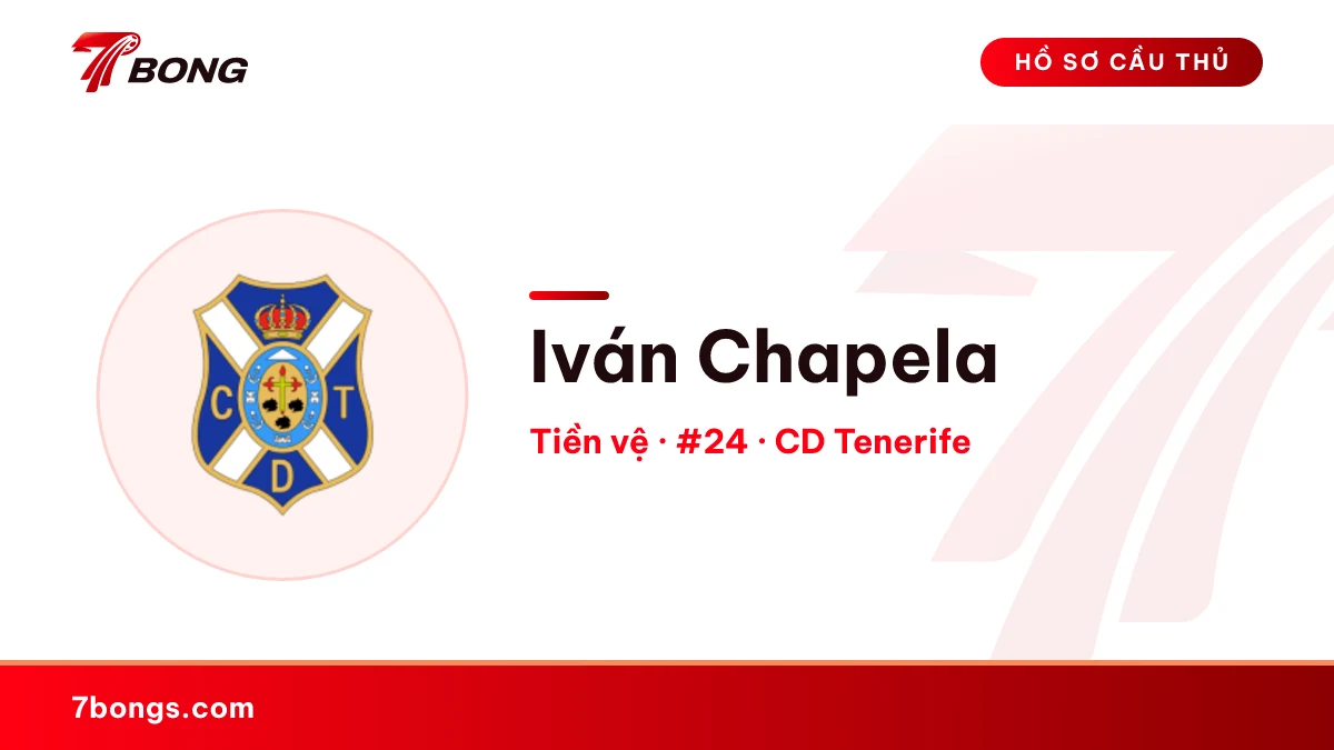 Iván Chapela — CD Tenerife