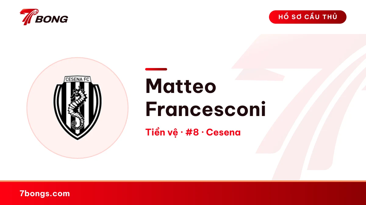 Matteo Francesconi — Cesena
