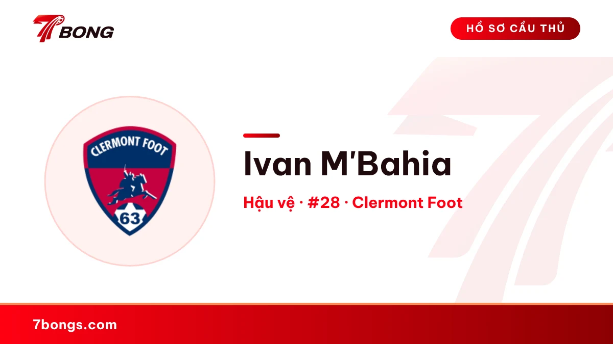 Ivan M'Bahia — Clermont Foot