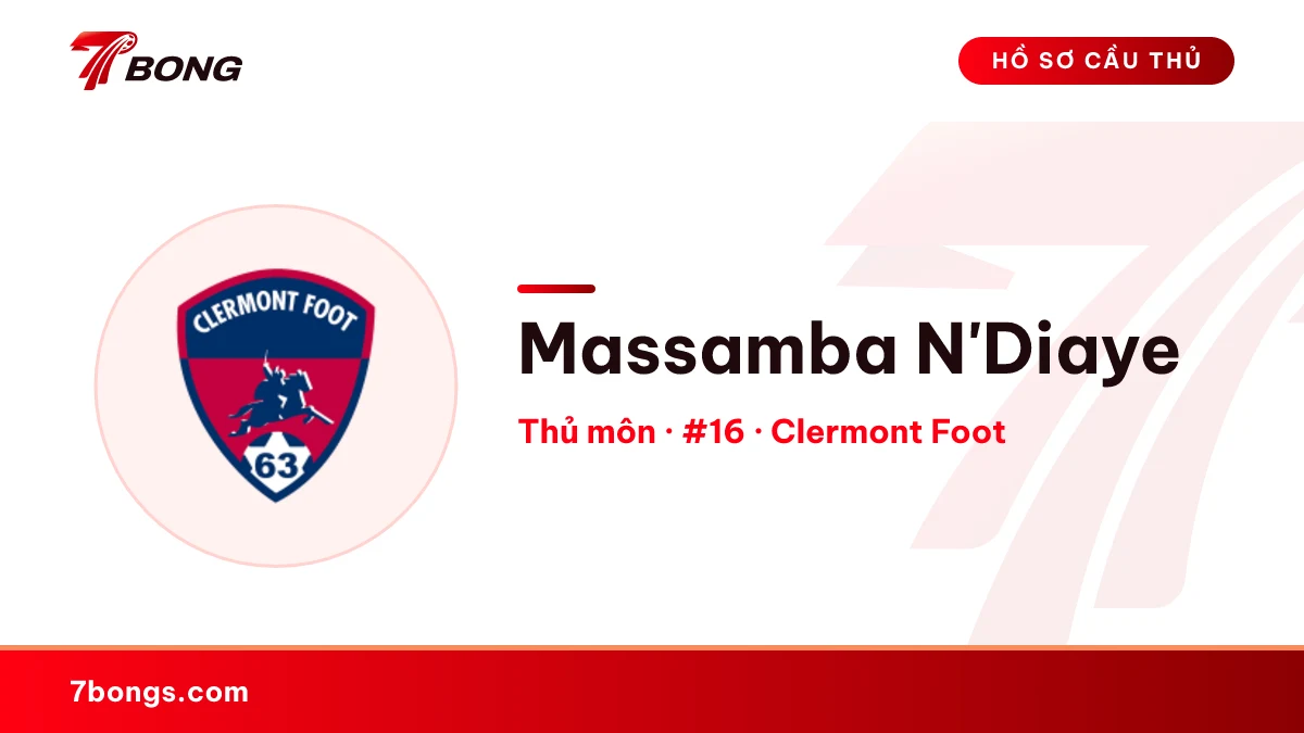 Massamba N'Diaye — Clermont Foot