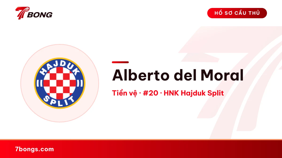 Alberto del Moral — HNK Hajduk Split