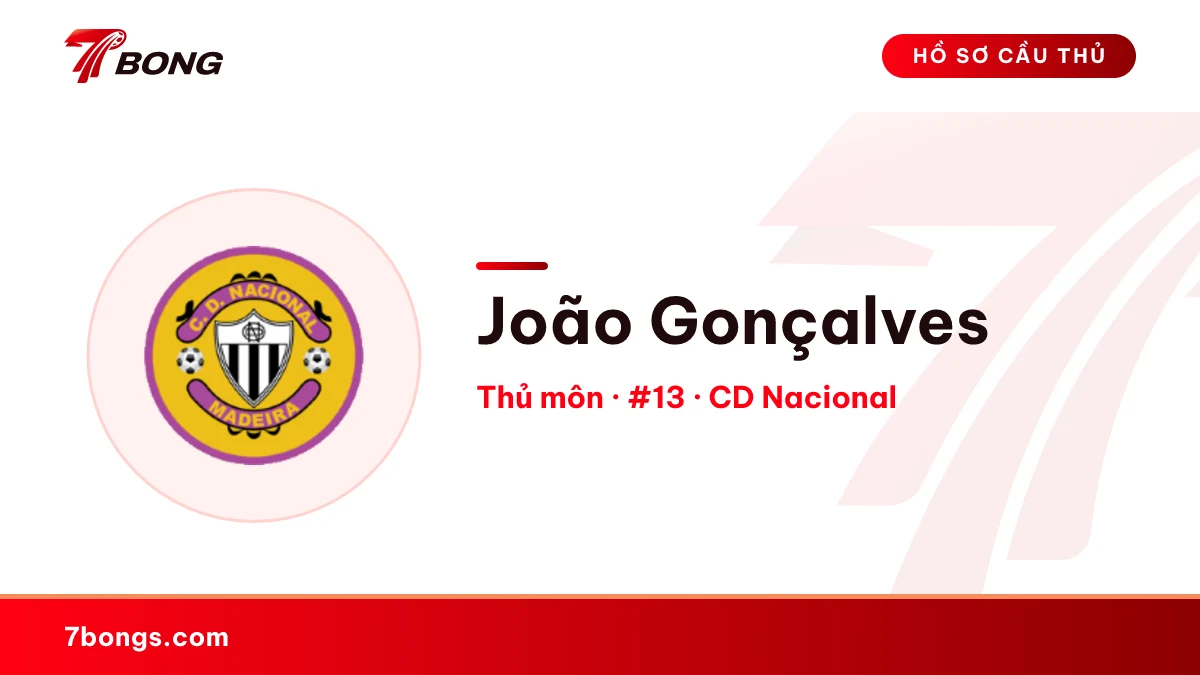 João Gonçalves — CD Nacional