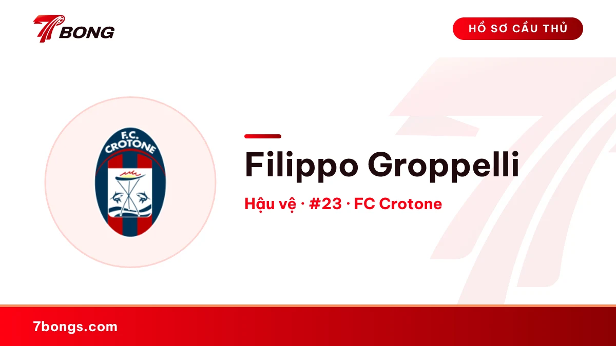 Filippo Groppelli — FC Crotone