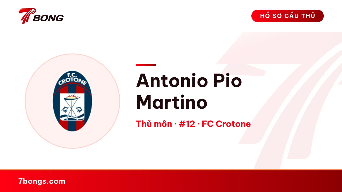 Antonio Pio Martino — FC Crotone