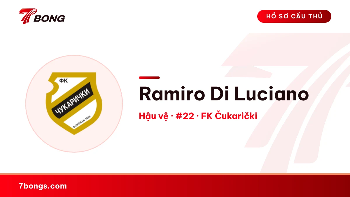 Ramiro Di Luciano — FK Čukarički