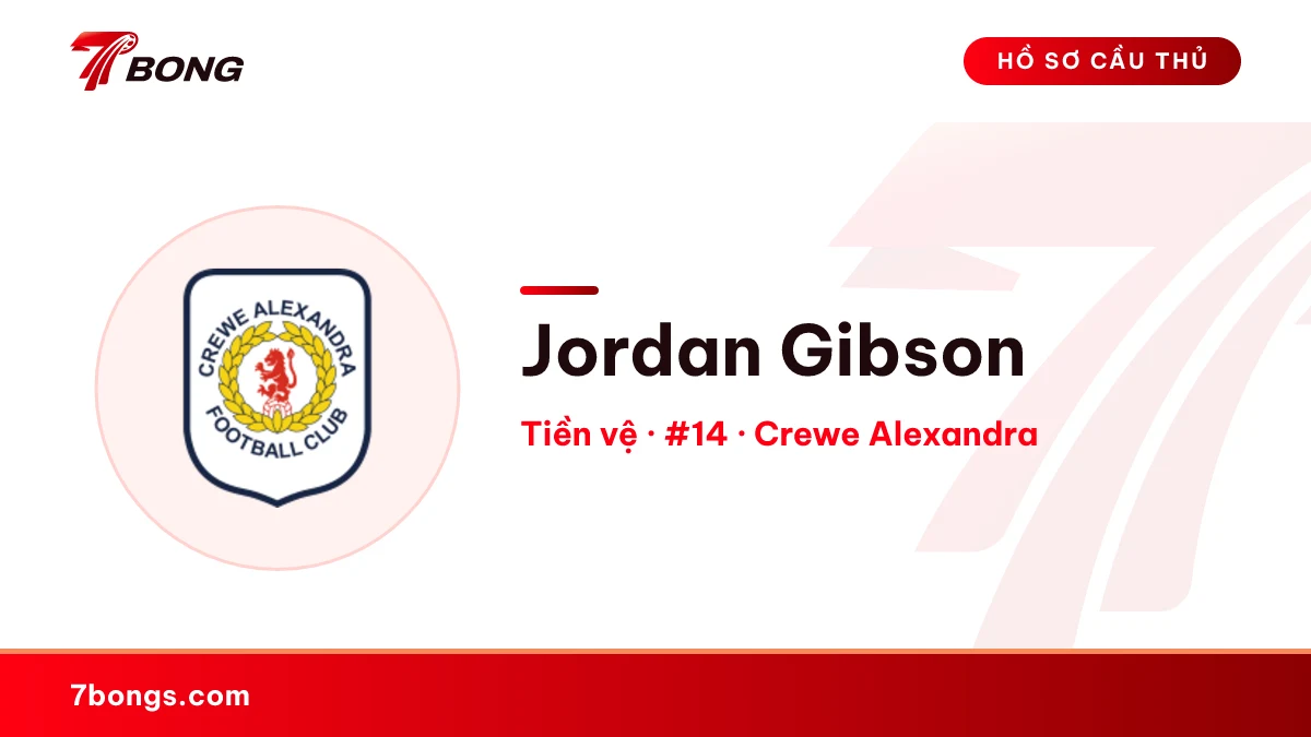 Jordan Gibson — Crewe Alexandra
